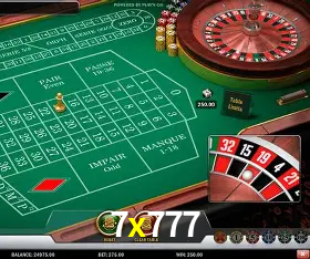 Descubra o Mundo do Cassino Online com 7x777
